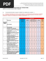 Antrag Projektfoerderung E