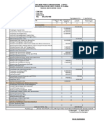 Contoh Rencana Penggunaan Dana (RPD) TA 2019