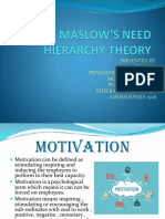Maslow's Need Theory
