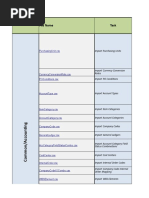 Procurement - Integration Tracker - SAP Variant