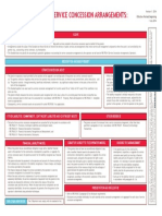 Service Concession Arrangements Grantor IPSAS 32 PDF