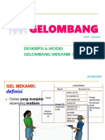 Gelombang: Deskripsi & Model Gelombang Mekanik 1 Dimensi