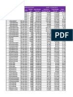 Tradejini Fno Margin Details Date: 12/04/2019