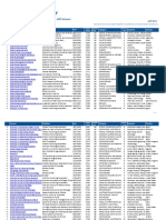 paid journals with impact factor.pdf