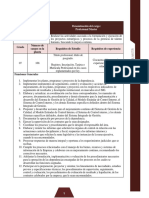 MF-Gerencia de Talento Humano y Relaciones Laborales - Profesional Máster 320-07-5984