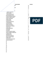 List of student names and sizes