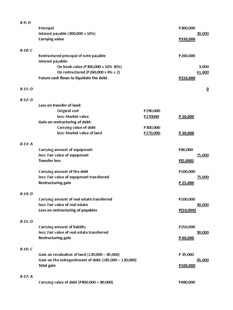 Debt Restructuring and Valuation Gains | PDF | Fair Value | Interest