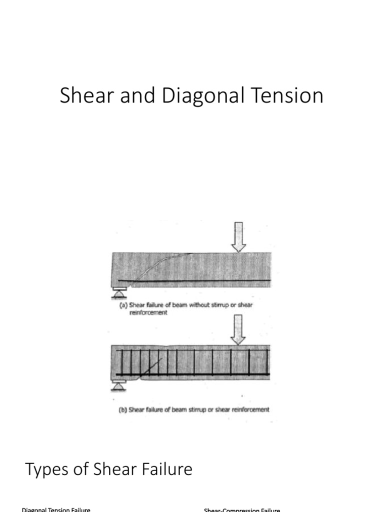 Shear and Diagonal Tension PDF Beam (Structure) Mechanical Engineering