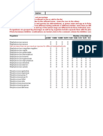 Enter Antimicrobial Susceptibility Data