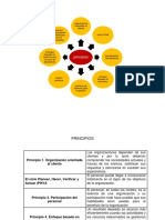 Sistema de Gestion de Calidad