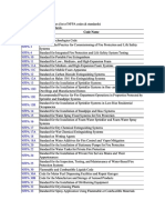 Listado de estándares y procedimientos NFPA.pdf