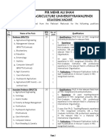 01 Advertisement (15.03.2019 Daily Ausaf)_2.pdf