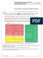 223 Pneumatique Tom1