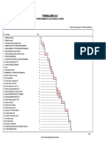 Diagrama de Gant