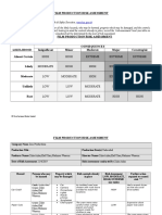 Film Production Risk Assessment Form