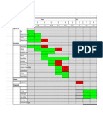 Productie Planning A Mili - Blad1