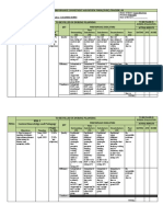 Individual Performance Commitment and Review Form