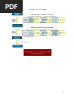 Download Prosedur Pendirian BPR by soenharris SN40714727 doc pdf