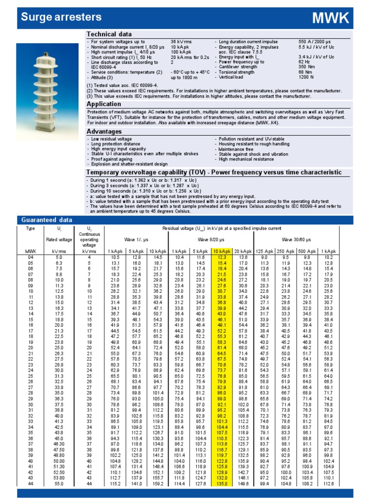 ABB MWK Surge Arrester Datasheet Insulator (Electricity) Transformer