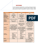 Practica 4-Pag 79