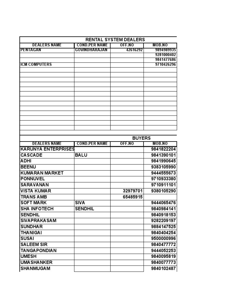 JB - Computers Laptop Rental Details | PDF | Services (Economics ...