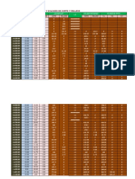 Areas y Volumen de Corte y Relleno