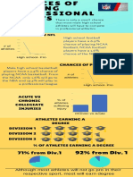 project 3  infograph