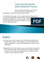 Rights & Complaints-Grievances Process