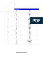 Abecedario-español-Practica-Español.pdf