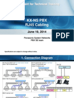 Kx-Ns PBX RJ45 Cabling: Document For Technical Training