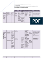 d.p II Semestre Preescolar