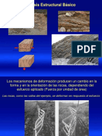 Tipos de Deformaciones PDF
