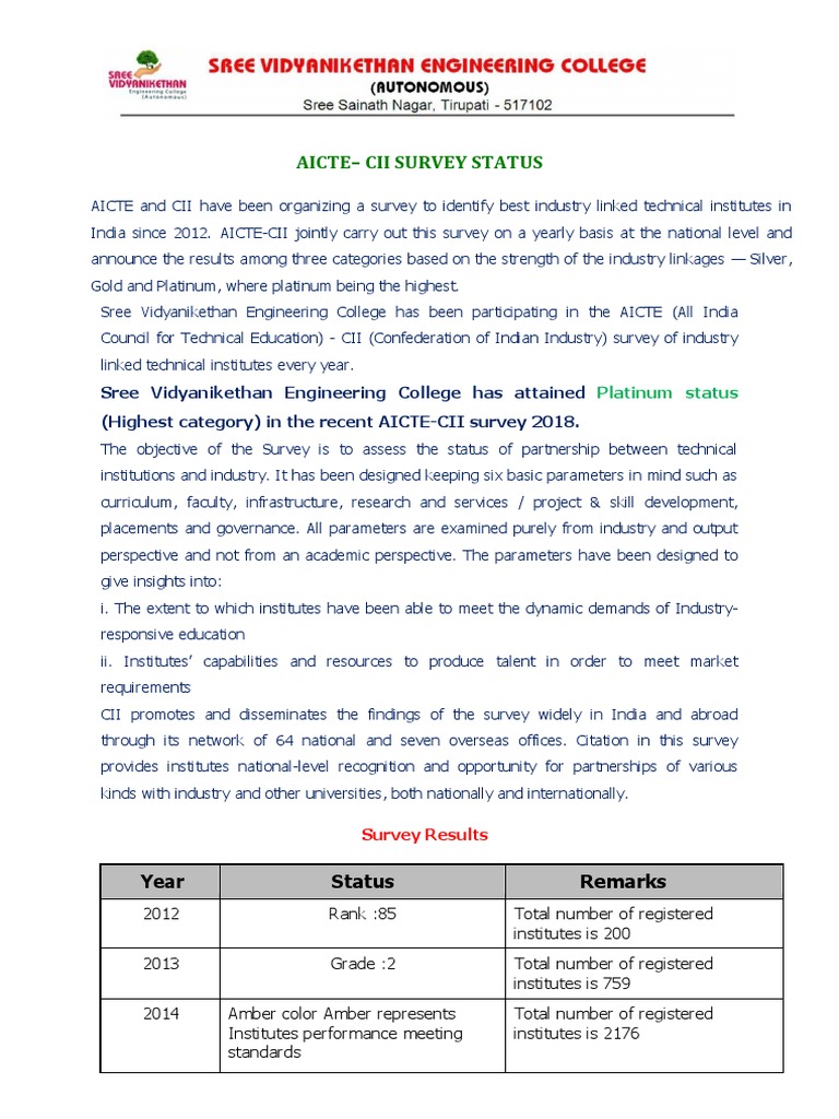 Sample Book PDF Engineering Science And Technology