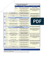 Calendario Escuela Dominical Sem I 2018 PDF