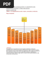 Organizacion Educativa Taylor