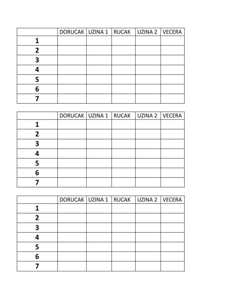 Dorucak uzina 1 rucak uzina 2 vecera pdf