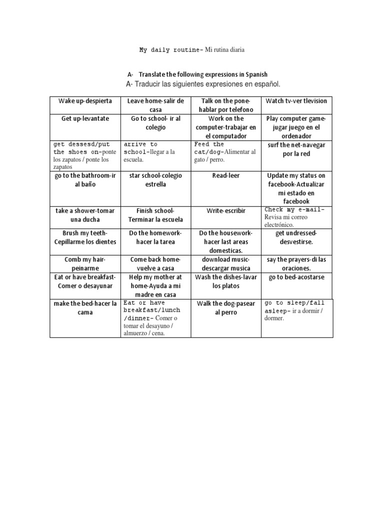 Daily Routine Translation Guide | PDF | Lunch | Meal