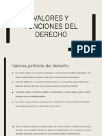 Valores Del Derecho