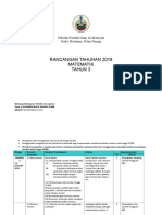 RPT Matematik Tahun 3 KSSR Semakan 2019