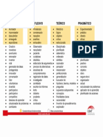 2.caracteristicas de Estilos de Aprendizaje