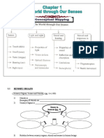25502836-MODUL-F2-SCIENCE-CHAPTER-1.pdf