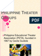 Philippine Theater Groups Guide