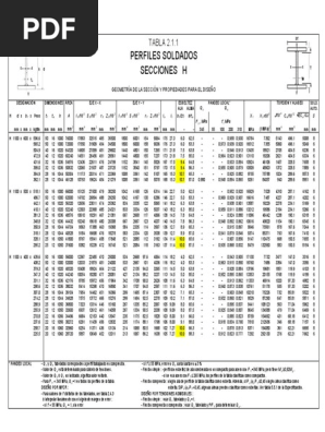 24102 PDF) ICHA ARA Manual de diseno para estructuras de acero