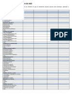 Pestaña Fudei Identificación de Nee