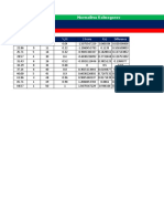 Normalitas Kolmogorov: Var I Freq Cumul Z-Score F (X) Difference S (X)