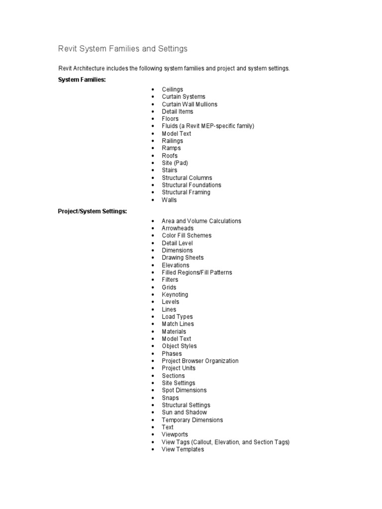 Revit System Families and Settings PDF Autodesk Revit Building