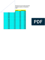 Ejercicio Practico-Econometría