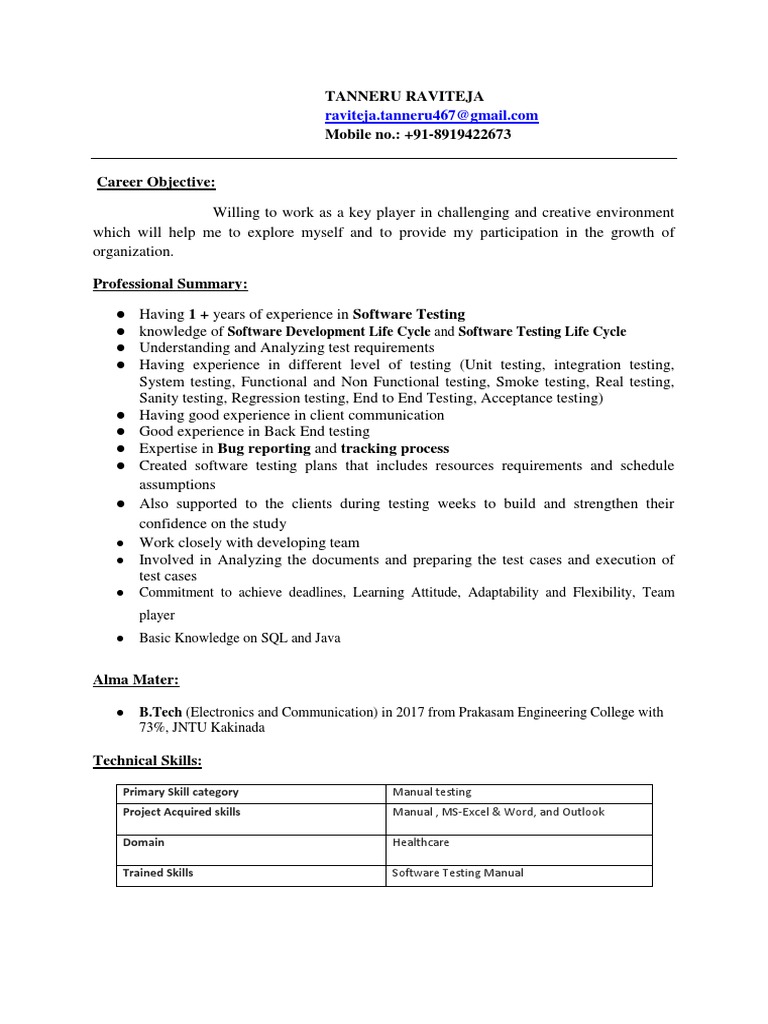 Raviteja Tanneru: Test Engineer Profile | PDF | Software Testing | Software