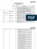 Data TPS Psu Kota Baubau 2019