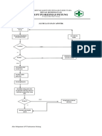 Alur Pelayanan Apotik.docx